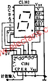 CL002 BCD码显示器的应用线路图,CL002 C186组成的六进计数显示器  www.elecfans.com,第4张