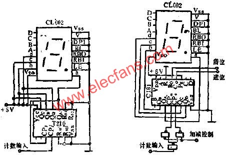 CL002 BCD码显示器的应用线路图,CL002和T210组成的10MHZ计数显示器与CL002与C181等组成可逆计数显示器  www.elecfans.com,第5张