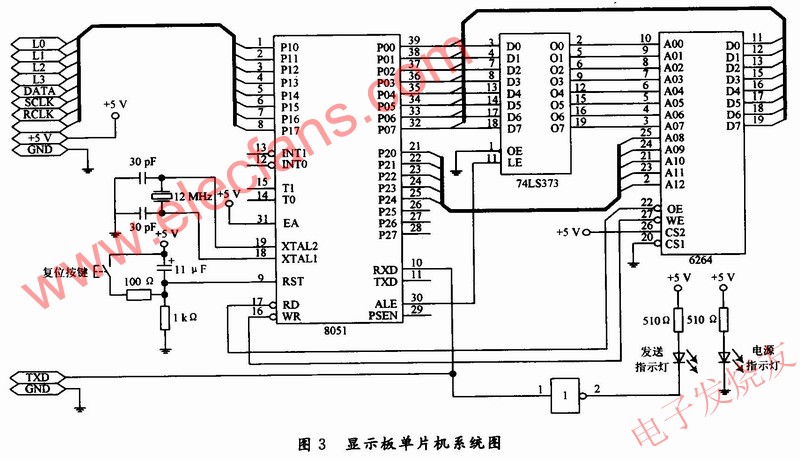 LED汉字无线信息显示板的设计,单片机控制电路板的原理 www.elecfans.com,第4张