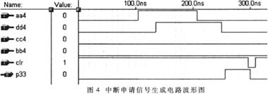 利用CPLD实现数字滤波及抗干扰,第6张