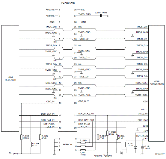 IP4776CZ38构成的HDMI接口技术,第5张