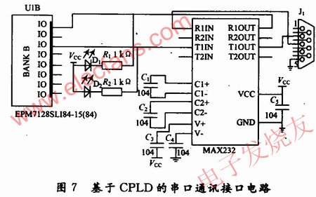 基于CPLD技术的q械电磁扳机控制仪,电磁扳机控制仪中的RS 232接口电路 www.elecfans.com,第8张