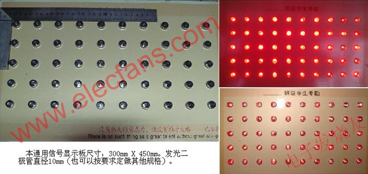 局域网络控制的信号指示LED灯箱,通用信号显示面板 www.elecfans.com,第2张