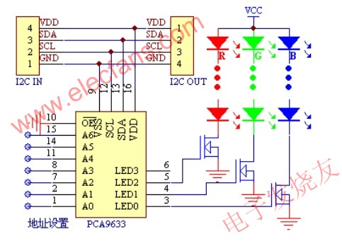 RGB LED彩灯驱动控制方案,第2张