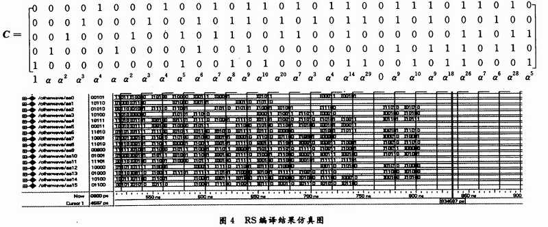 RS编码器的优化设计及FPGA实现,第16张