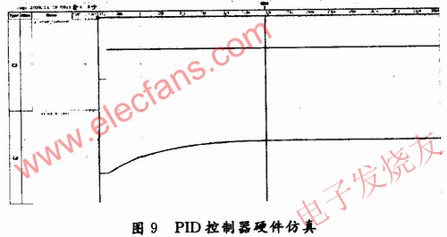 基于FPGA技术的全方位移动机器人运动控制系统的方案设计,第15张