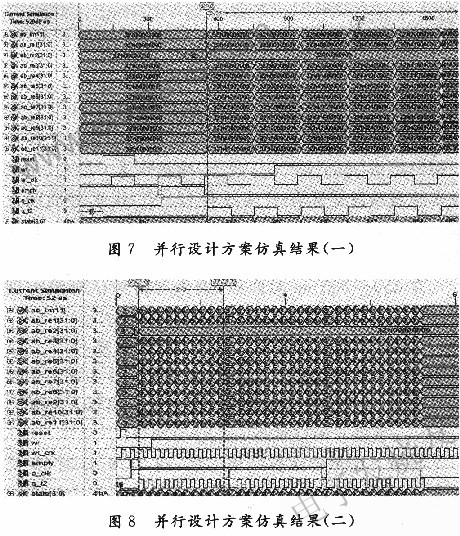 基于复数浮点运算的协方差矩阵的FPGA实现,第9张