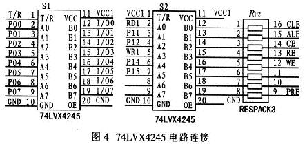 基于DSP的Flash存储器坏块自动检测系统,第5张