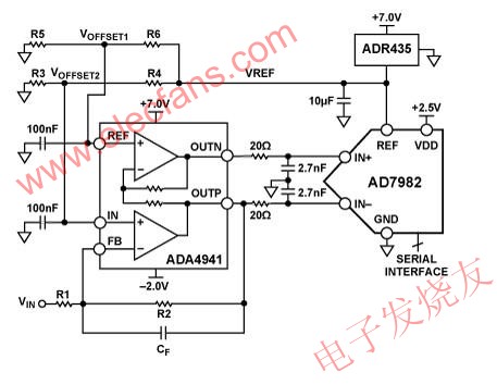 基于ADA4941和AD7982的单端输入信号转换,单端转差分直流耦合驱动器电路 www.elecfans.com,第2张