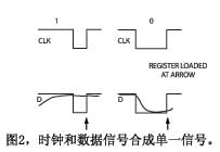 能扩展微机输出端口的RC低通滤波器,第3张