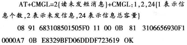 基于GSM模块的LED显示屏设计,第3张