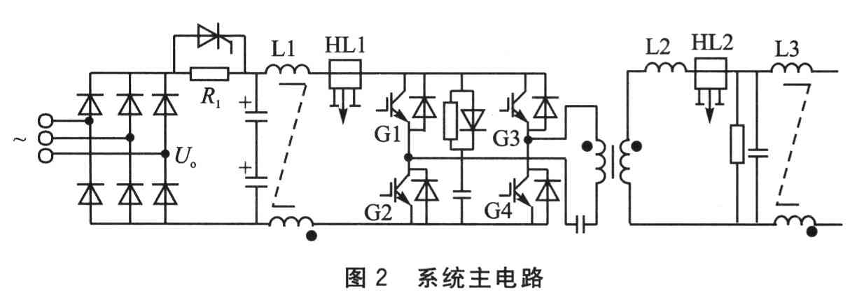 基于DSP芯片TMS320LF2407A的全数字单相变频器的,第3张