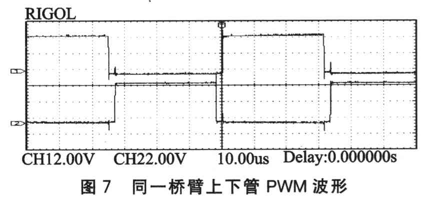 基于DSP芯片TMS320LF2407A的全数字单相变频器的,第9张