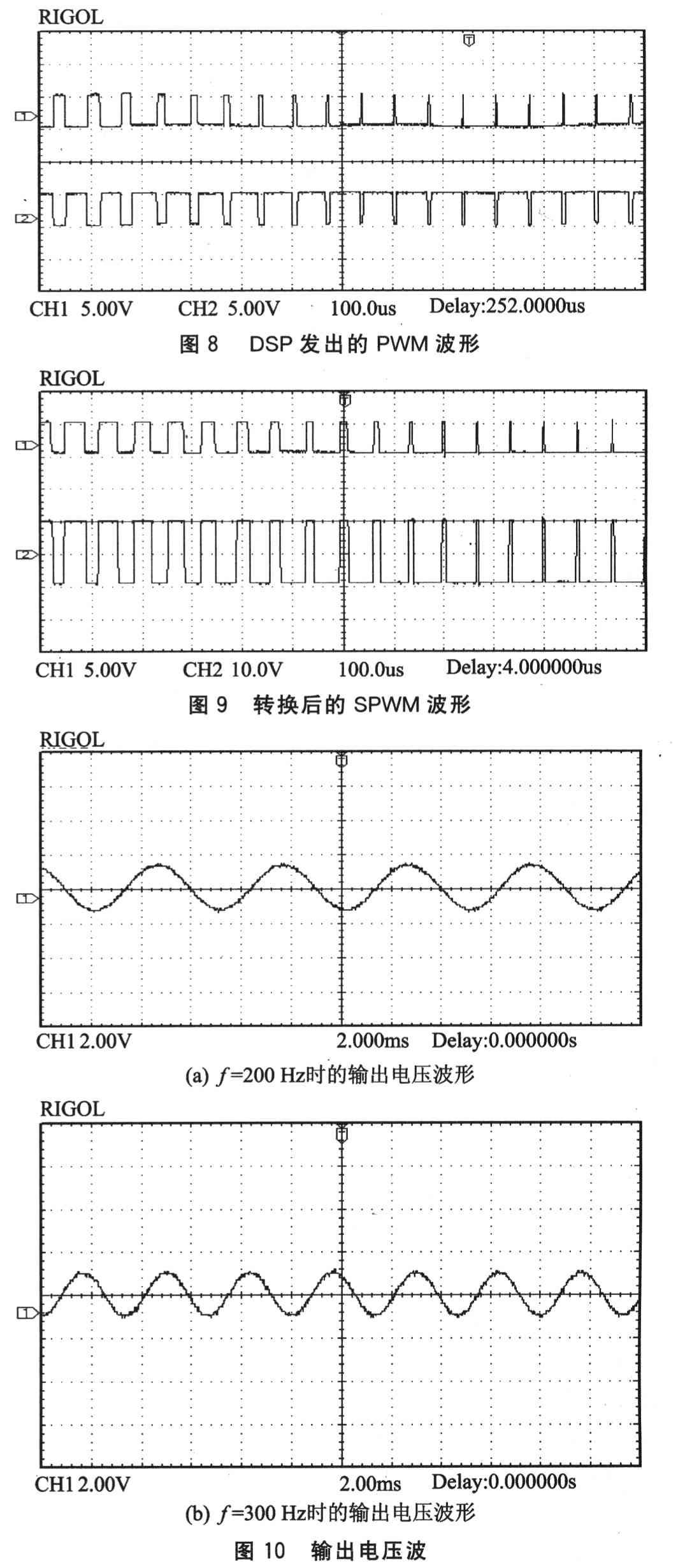 基于DSP芯片TMS320LF2407A的全数字单相变频器的,第10张