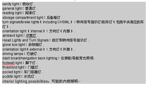 LED驱动器集成电路在汽车照明中的应用,第2张