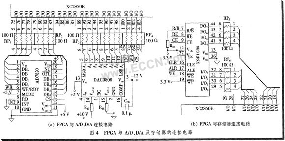 FPGA在语音存储与回放系统中的应用,第5张