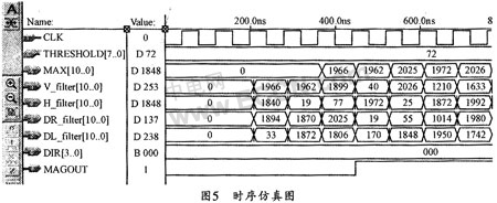 基于FPGA的图像边缘检测,第7张