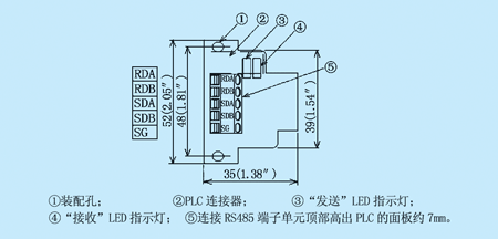 变频器与PLC通讯的精简设计,第3张