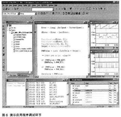 采用模糊逻辑设计基于DSP发动机控制器,第7张