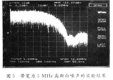 基于FPGA的高斯白噪声发生器设计,噪声和函数波发生器产生的5 MHz噪声的实验结果,第14张