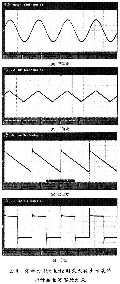 基于FPGA的高斯白噪声发生器设计,第13张