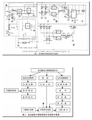 汽车电子搭铁控制开关的设计应用,第2张