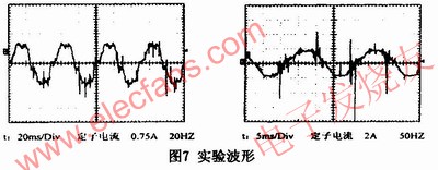 基于DSP的交流电机变频调速系统设计,第8张