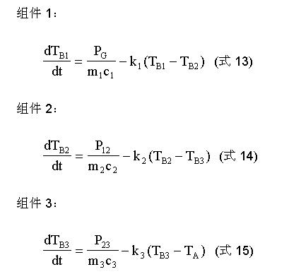 利用热分析预测IC的瞬态效应并避免过热,第11张