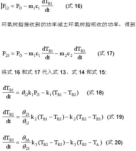 利用热分析预测IC的瞬态效应并避免过热,第12张