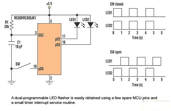 如何“免费”生成两个可编程LED闪光灯,第2张