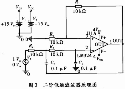 4阶Cheby-shev有源滤波器的设计方案,第5张