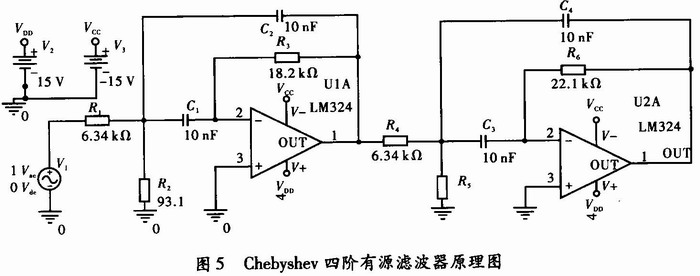 4阶Cheby-shev有源滤波器的设计方案,第11张