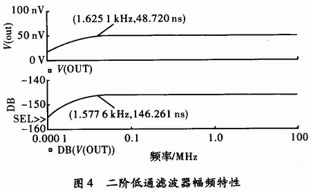 4阶Cheby-shev有源滤波器的设计方案,第10张