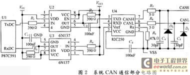 基于CAN总线的客车轻便换档系统设计与实现,第3张