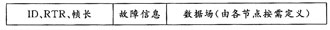 基于CAN总线的客车轻便换档系统设计与实现,第6张