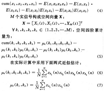 高阶累积量在欠定盲源分离中信源数目估计的应用,第5张