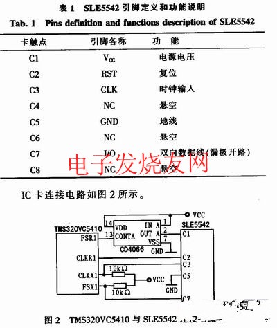 基于TMS320VC5410和SLE5542型IC卡的DES,第4张