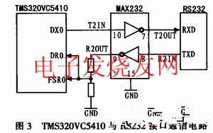 基于TMS320VC5410和SLE5542型IC卡的DES,第5张