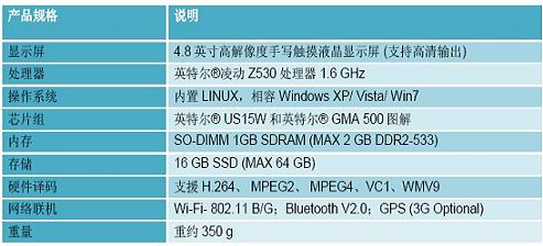 ESL推出超级迷你计算机和多功能智能家居电子设备,第2张