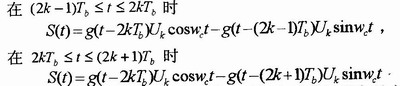 基于DSP的数字OQPSK调制器实现方案,第3张