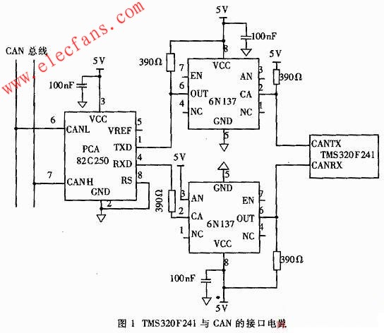 基于CAN总线的混和动力汽车电机控制系统设计方案,第2张