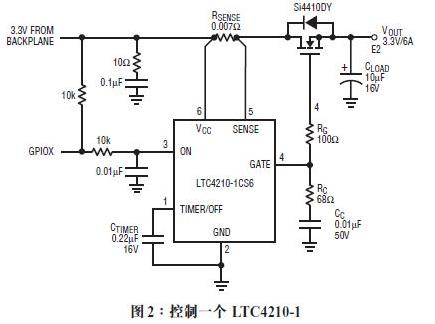 增添辅助控制功能的热插拔板卡,第3张