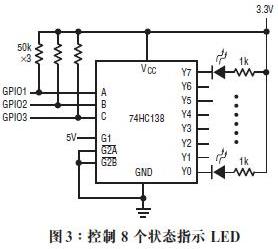 增添辅助控制功能的热插拔板卡,采用全部 3 个 GPIO 引脚来点亮 8 个 LED 中的 1 个,第4张