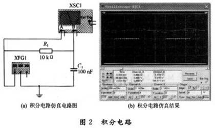 Multisim在电子线路实验教学中的应用,第4张