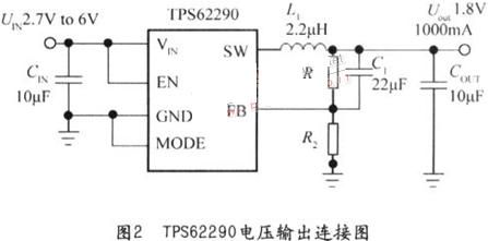 基于DSP电源系统的低功耗设计,第4张