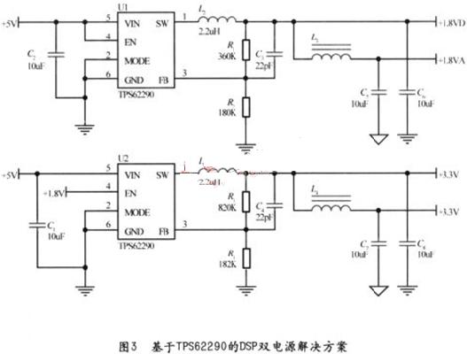 基于DSP电源系统的低功耗设计,第8张