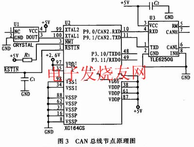 基于CAN总线的自动光学检测通信系统设计,第4张