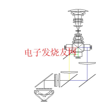 LCOS投影技术原理及应用解析,LCOS投影技术示意图 www.elecfans.com,第2张