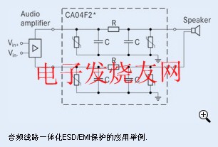 音频滤波器ESDEMI保护的实现,音频滤波器ESD/EMI保护的实现 www.elecfans.com,第2张