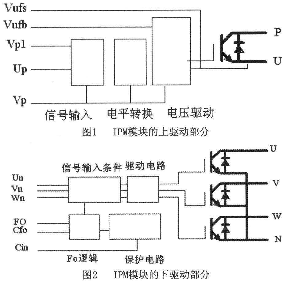 TMS 32OF2812与DIP-IPM的通用电路设,第2张